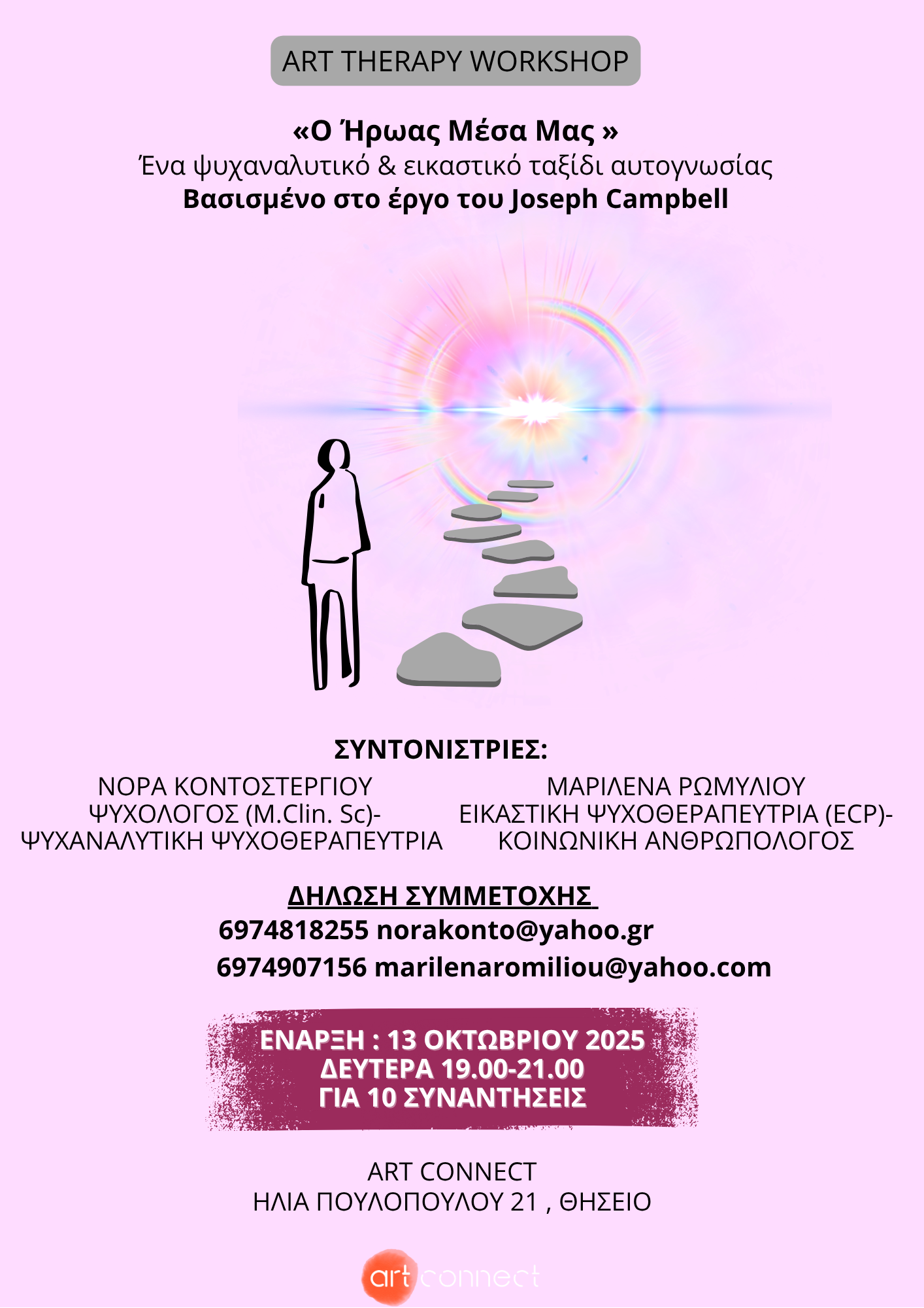 Ο Ήρωας Μέσα Μας- Εργαστήριο art therapy & ψυχανάλυσης